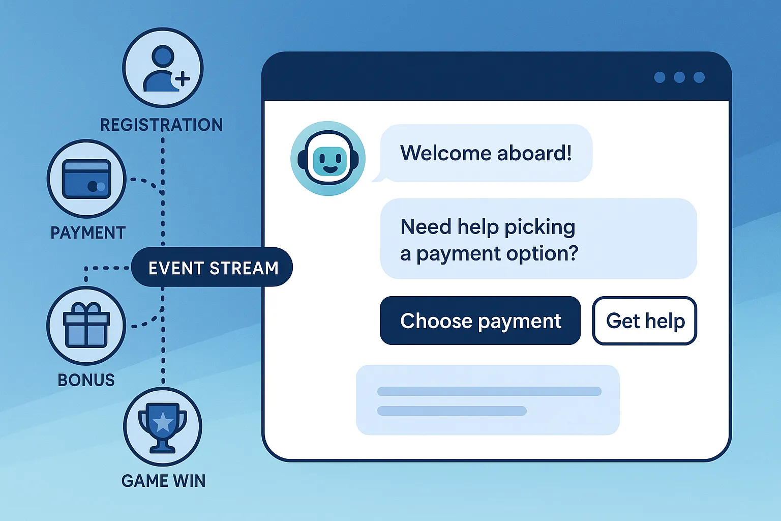 8 Chatbot Scripts That Actually Convert First-Time Depositors - Main Image