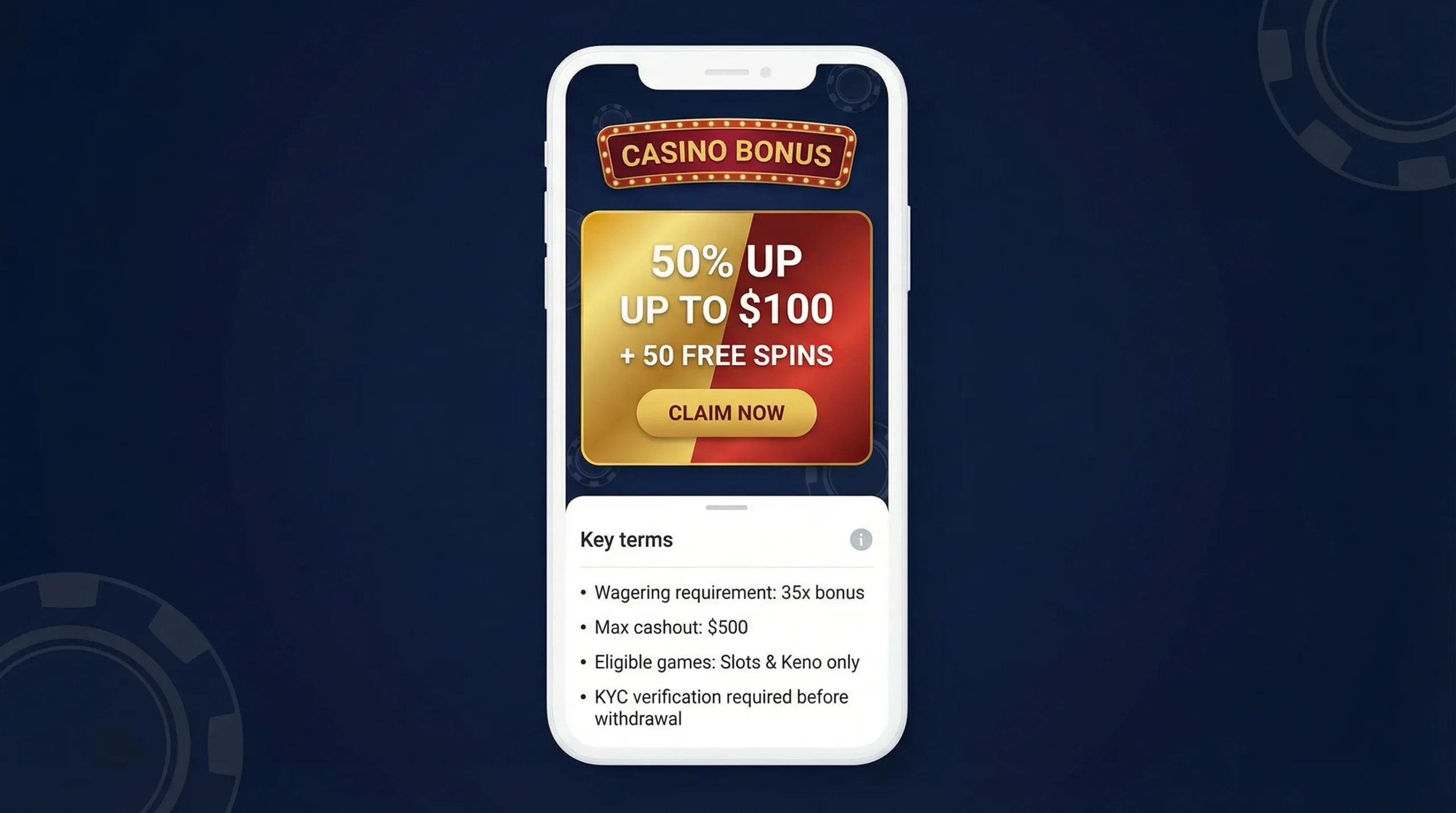 A casino promotion page mockup showing a bonus card with a clear “Key terms” panel: wagering requirement, max cashout, eligible games, and KYC required before withdrawal, displayed in a clean mobile-first layout.