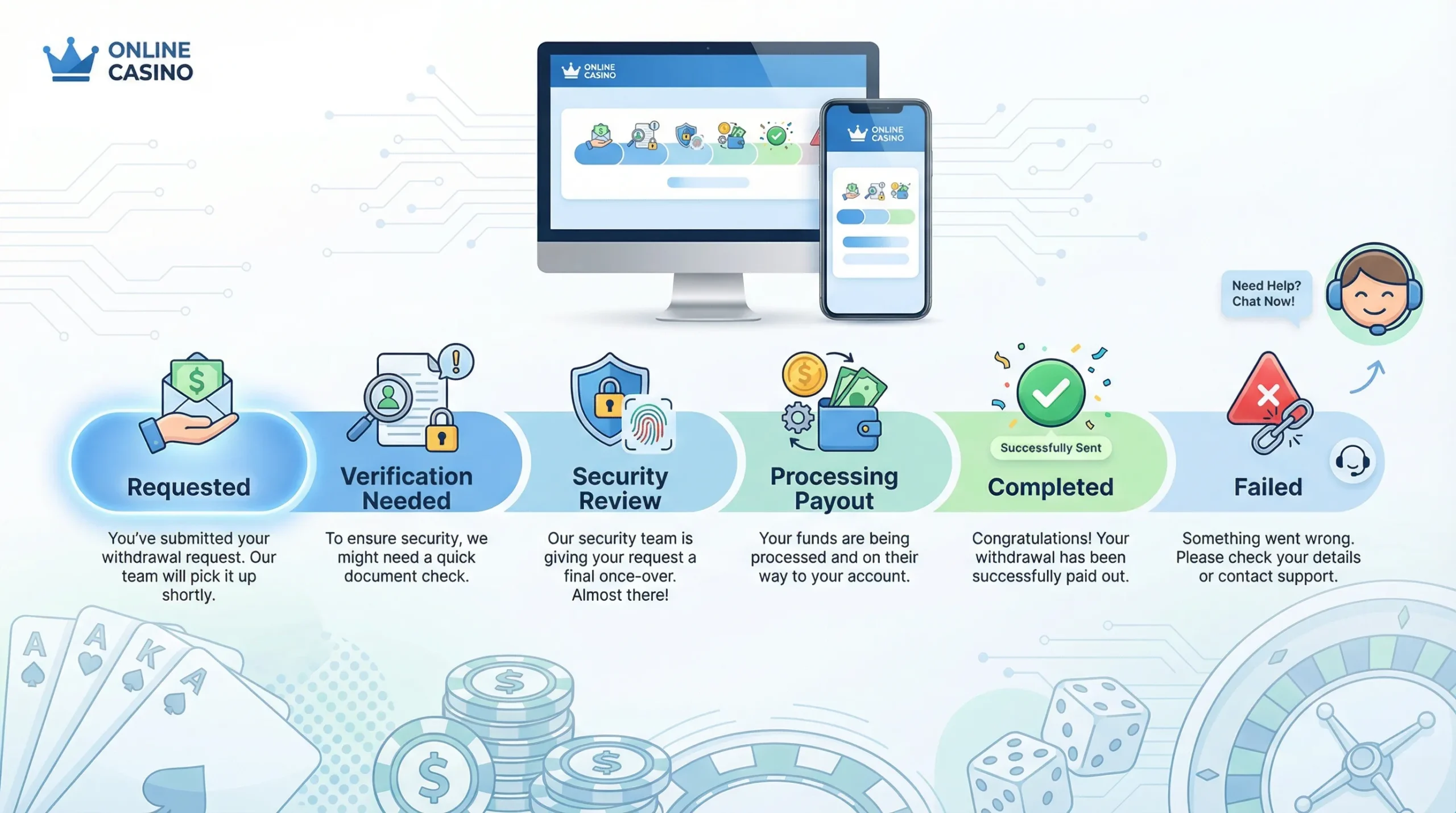 How to Reduce Withdrawals Support Tickets by 40% - Main Image