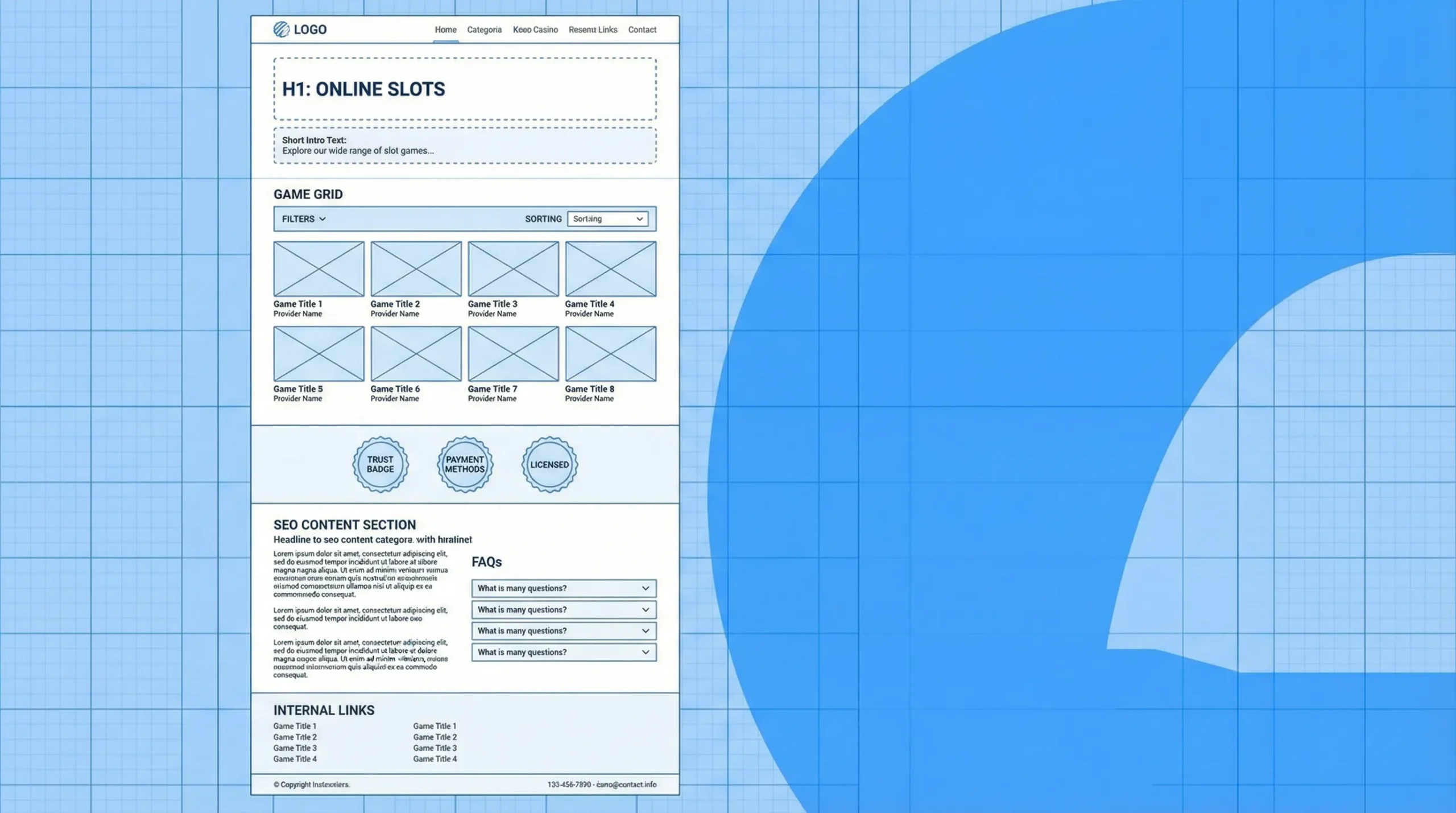 A wireframe-style casino category page layout showing a clear H1 and short intro, a prominent game grid with filters and sorting, trust and payment badges, and a below-the-fold SEO content section with FAQs and internal links.