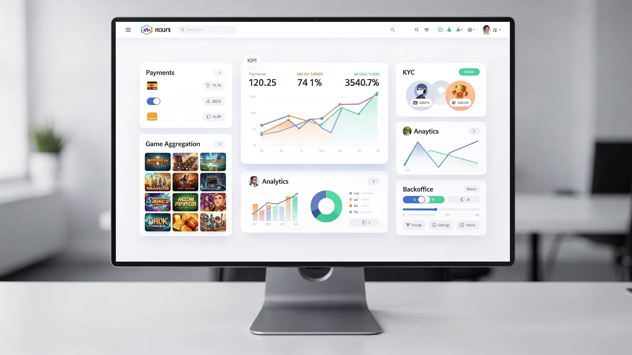 Close-up of a desktop monitor facing the camera displaying a white-label casino platform dashboard, with distinct tiles for payments, KYC, game aggregation, analytics, and backoffice controls arranged around the central panel.