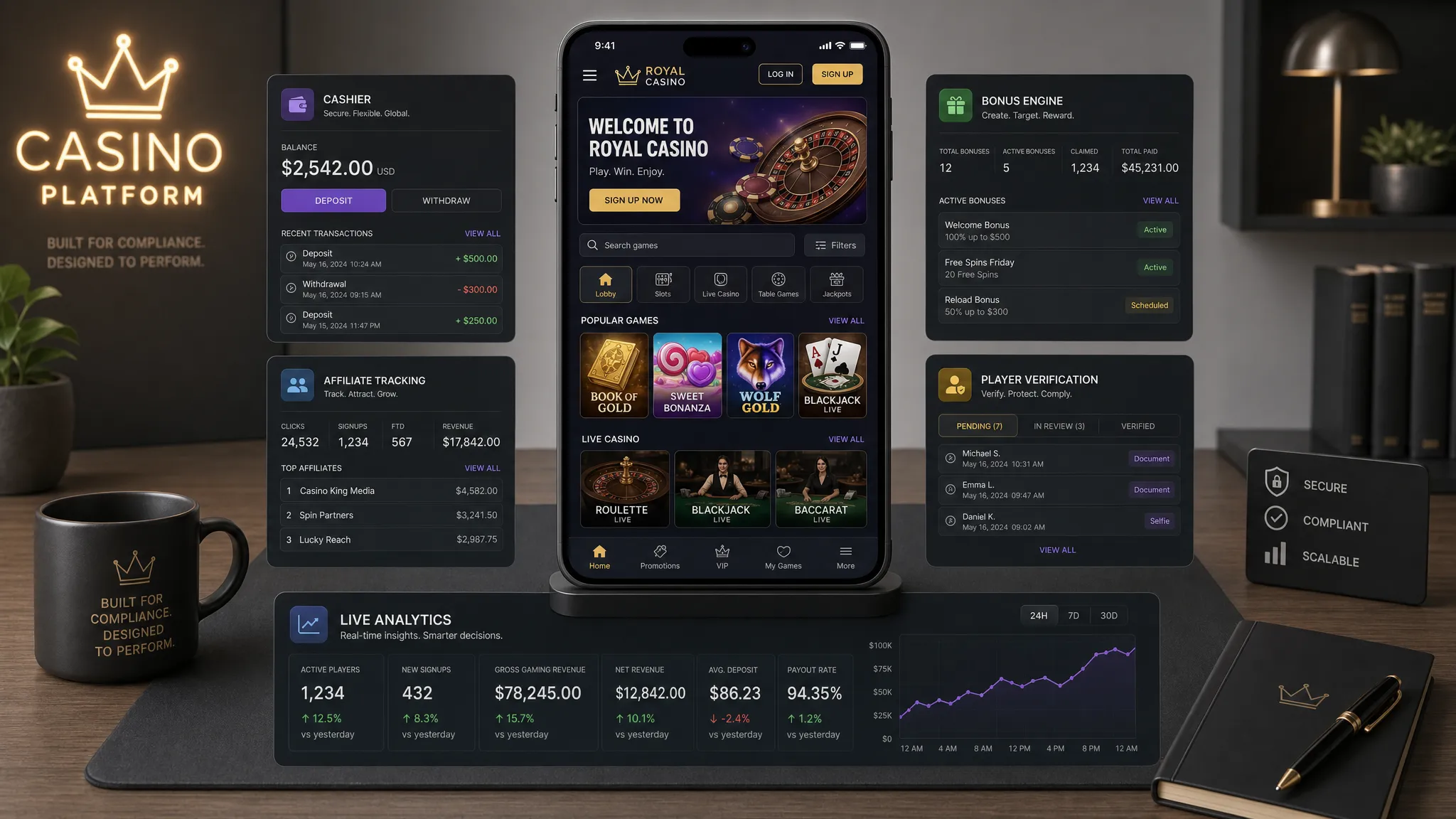 How to Build a Shopify-Like Casino Operation - Main Image