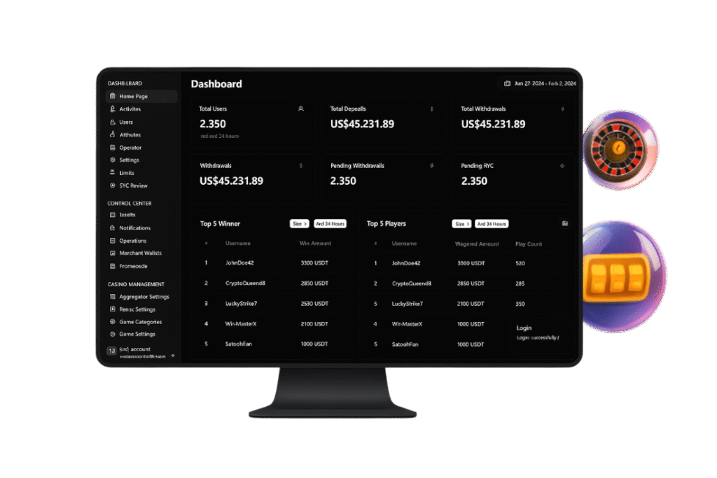 SpinLab casino back office dashboard showing users, deposits, withdrawals, top winners and top players