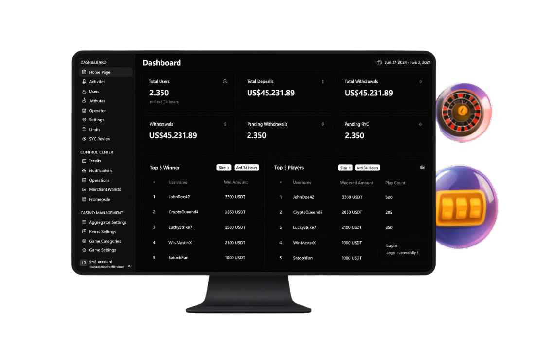 SpinLab casino back office dashboard showing users, deposits, withdrawals, top winners and top players